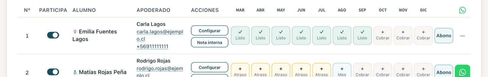 La fila de Emilia al día hasta septiembre, sin botón de recordatorio