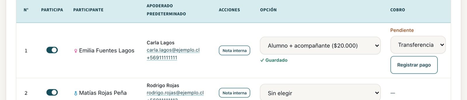 La fila con la opción elegida, el aviso de guardado y el botón de registrar pago