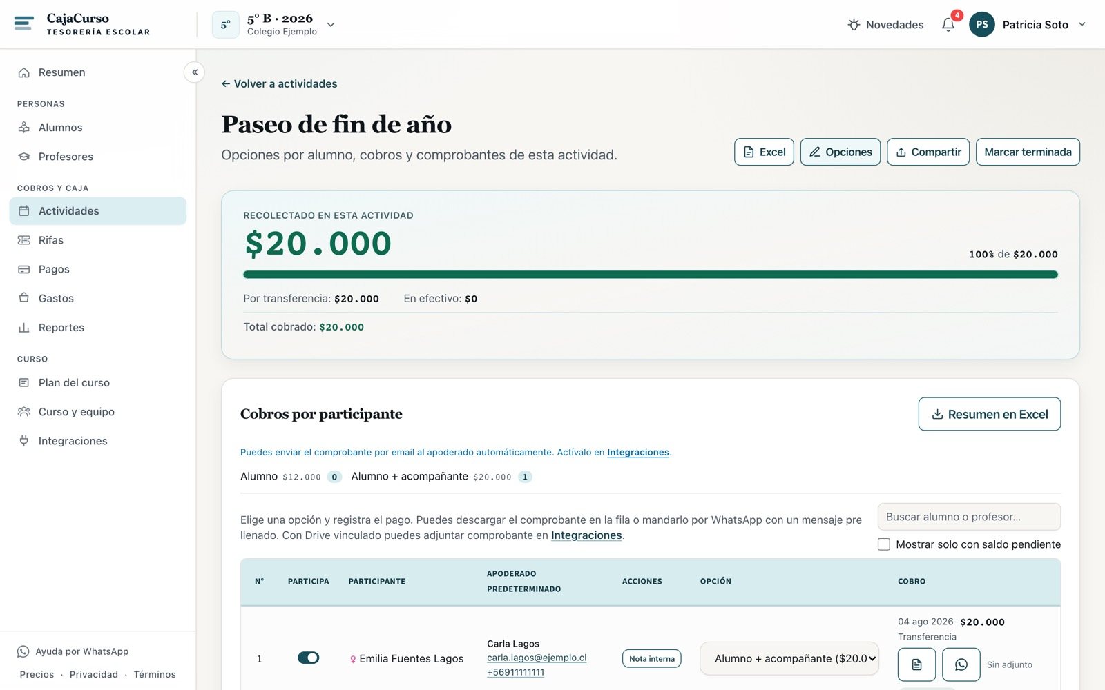 El encabezado de la actividad con lo recolectado y el recuento por opción