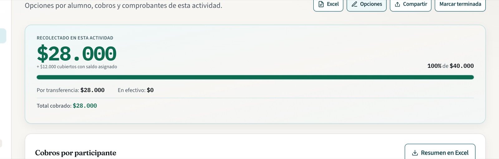 Resumen de la actividad con lo recolectado y lo cubierto con saldo asignado