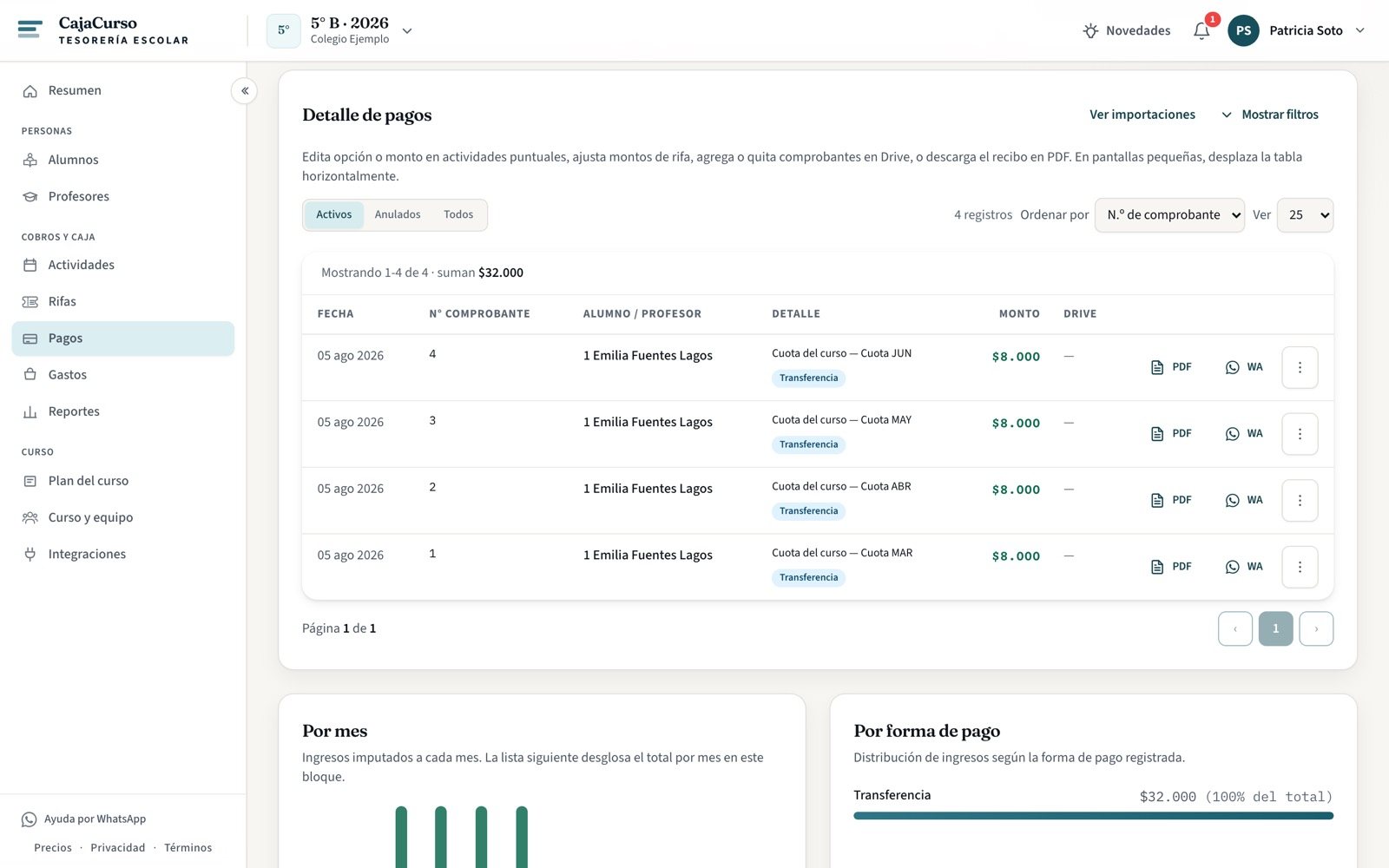El historial de pagos con el pago registrado desde WhatsApp
