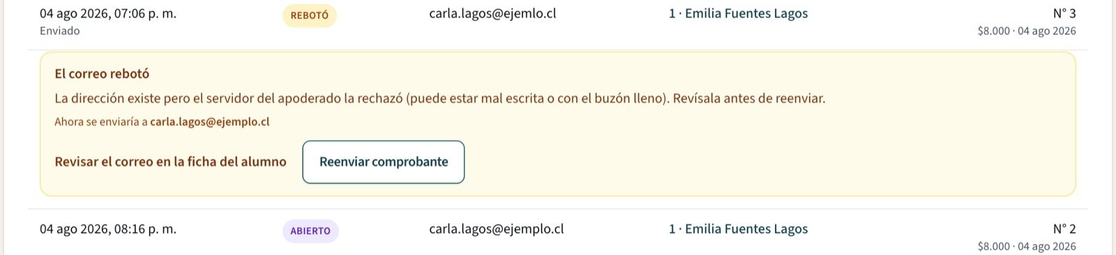 El aviso del comprobante que rebotó, con el enlace a la ficha y el botón de reenviar
