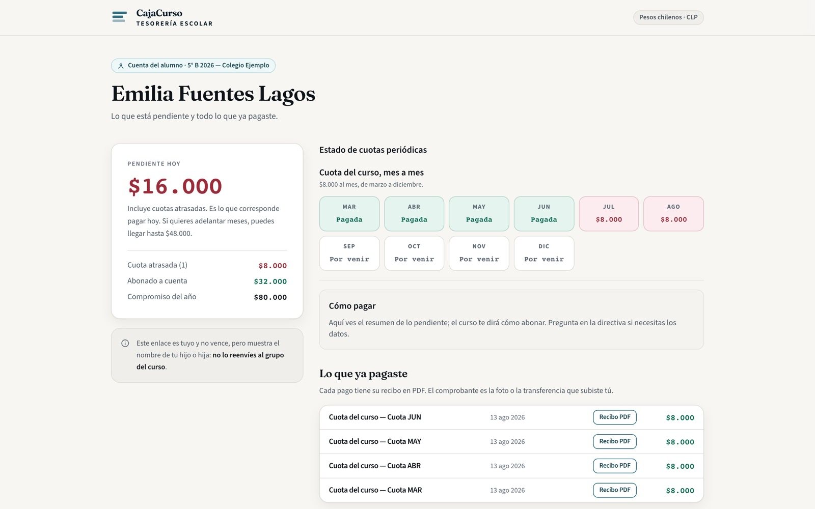 La página del apoderado: lo pendiente, el estado mes a mes y los pagos registrados