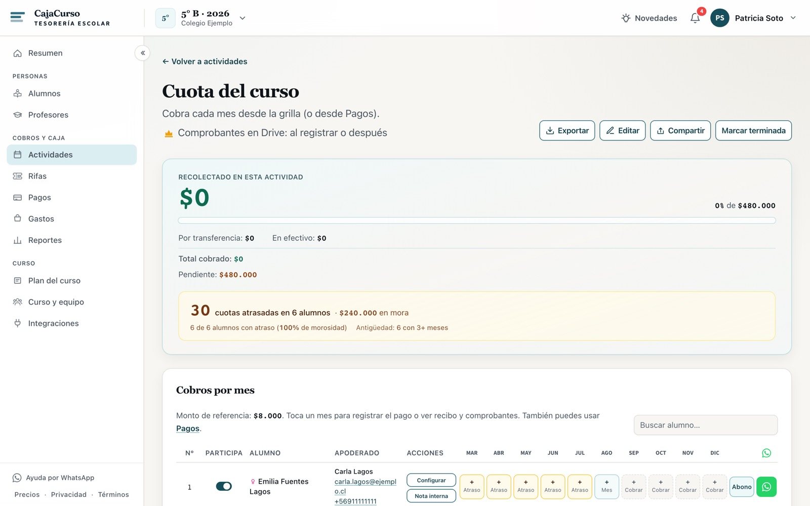 Detalle de la cuota con el resumen recolectado y la grilla de cobros por mes