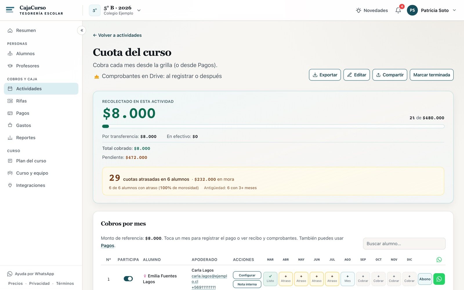 La grilla con el mes marcado como pagado y el total recolectado actualizado