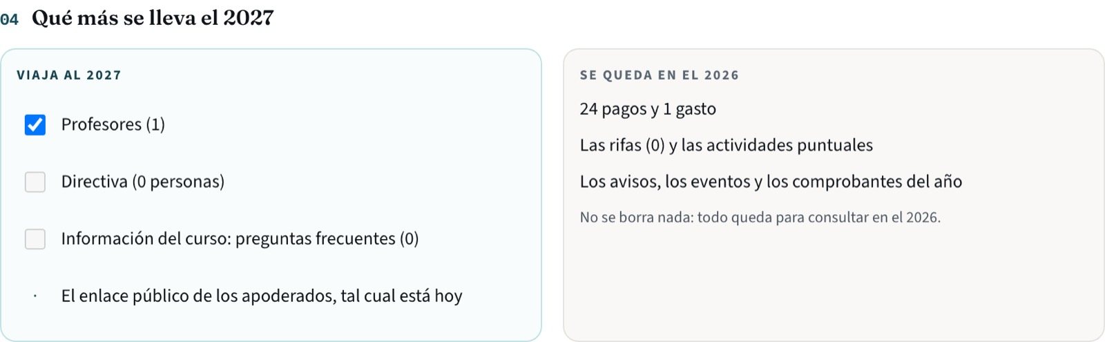 Las dos columnas: lo que viaja al año nuevo y lo que se queda en el año que termina