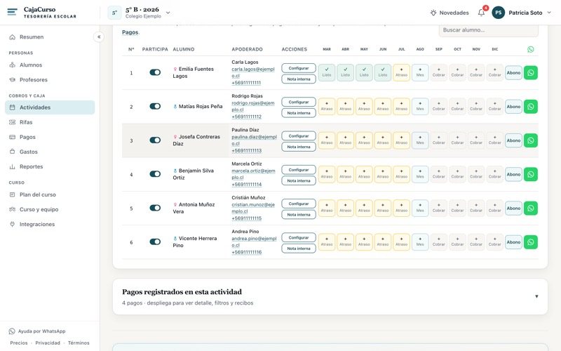 Grilla de la cuota del curso, con una fila por alumno y los meses atrasados marcados en ámbar